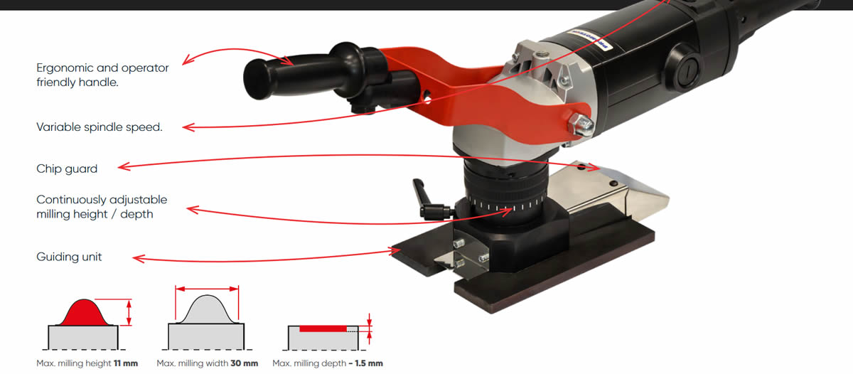 Flush Welds With A Perfect Finish & No Grinding Drama