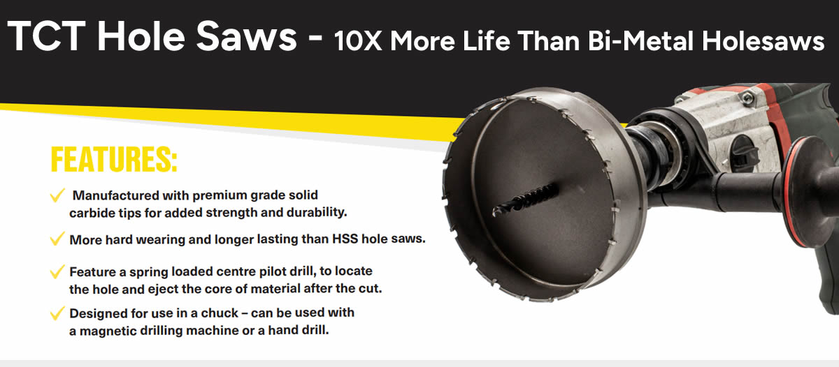Professional Hole Making With Any Drill & Any Time Anywhere
