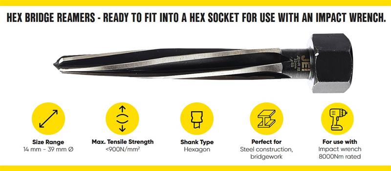 Introducing Another Amazing Cutting Tool Solution From JEI