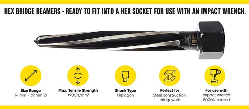 Introducing Another Amazing Cutting Tool Solution From JEI