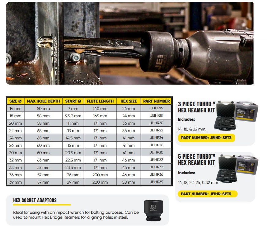 Introducing Another Amazing Cutting Tool Solution From JEI