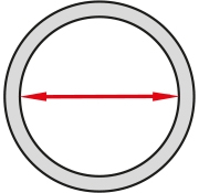 ID 22-42 mm (0.87-1.65”) 15.5-22 mm (0.61-0.87”) 42-58 mm (1.65-2.28”)