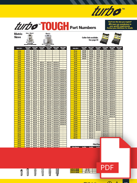 Turbo™ Tough TCT Cutter - Manual
