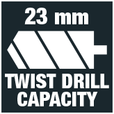 Twist drill 23
