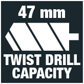 Twist drill 47