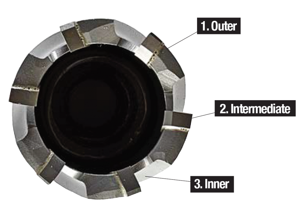 Triple Tooth Cutting Geometry